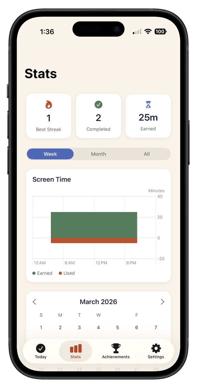 Stats and screen time tracking